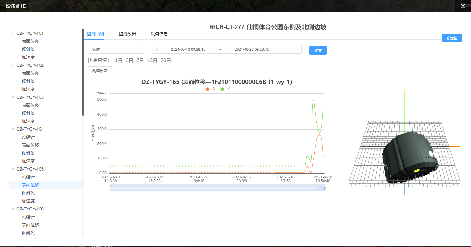 2024年精准一码